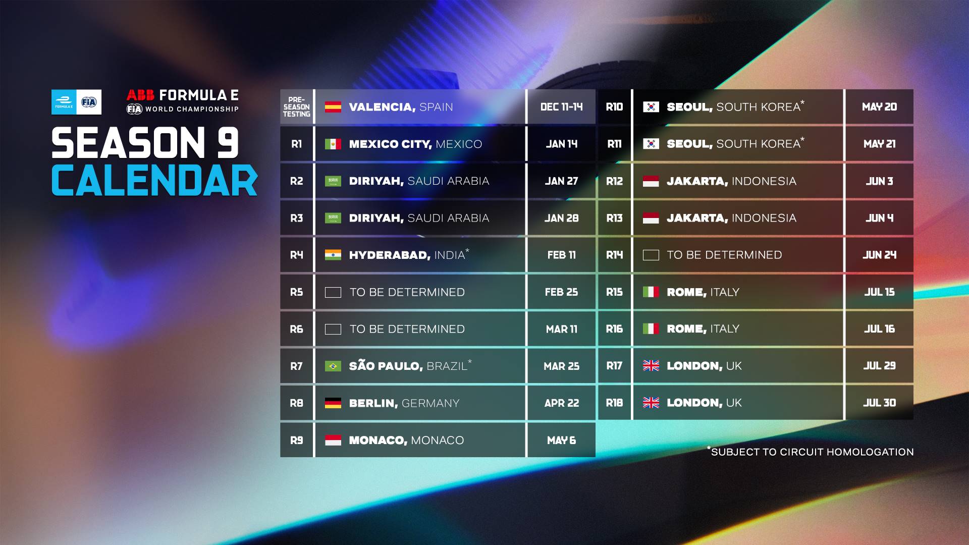 La Fórmula E revela su calendario 2023 18 carreras con inicio en
